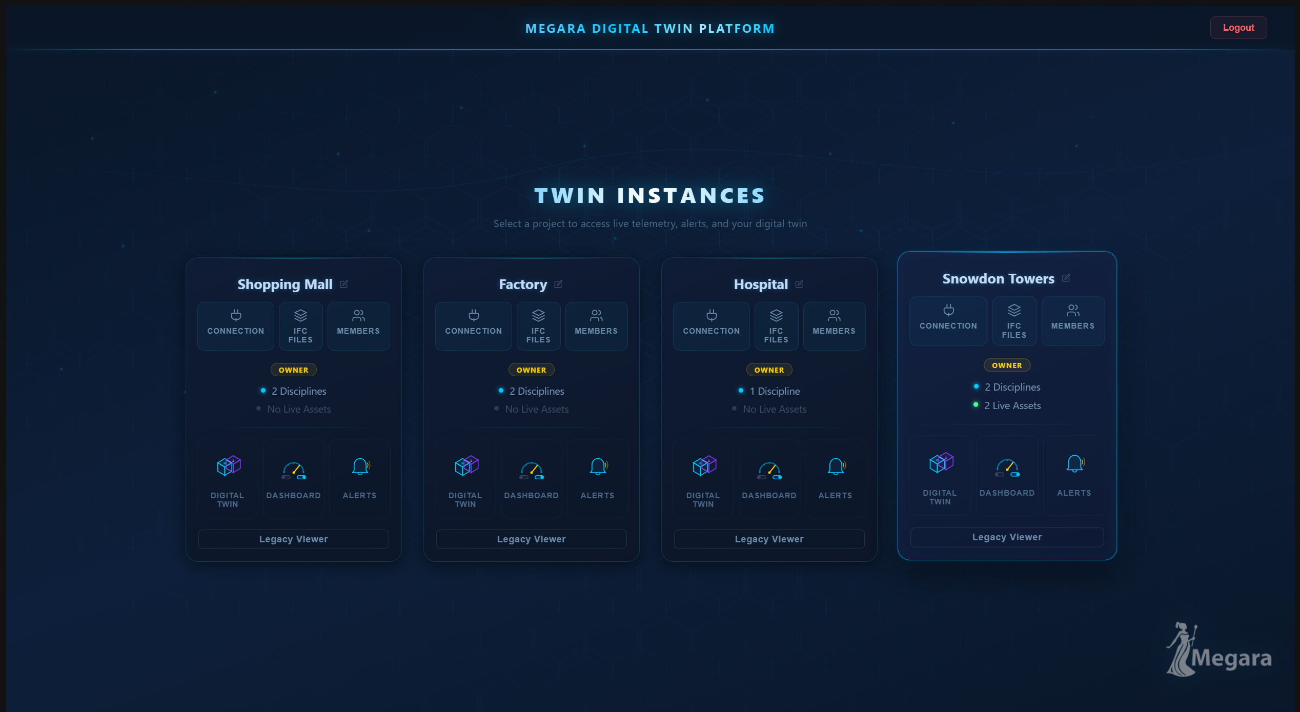 Project Dashboard